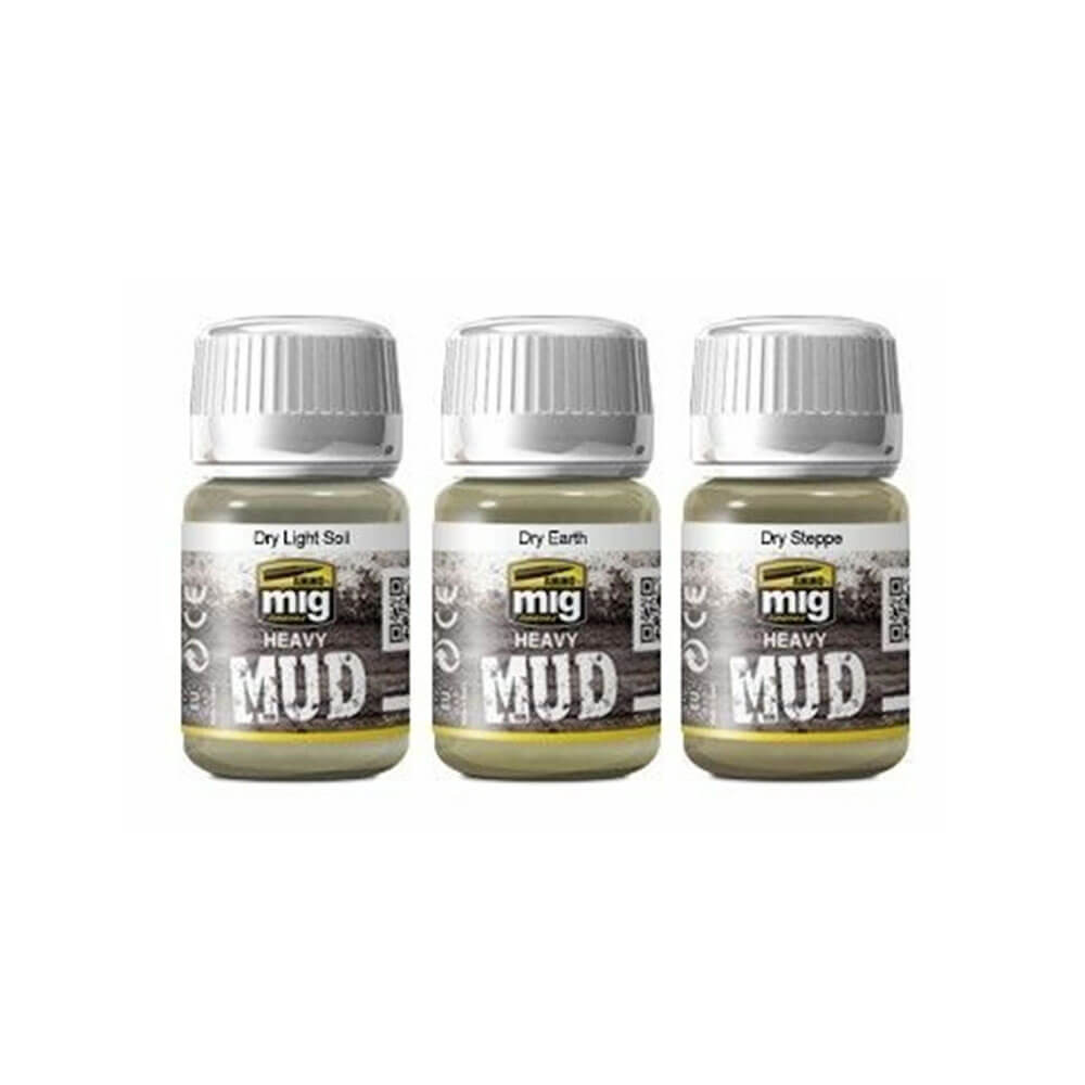 Ammo av Mig Weathering Set